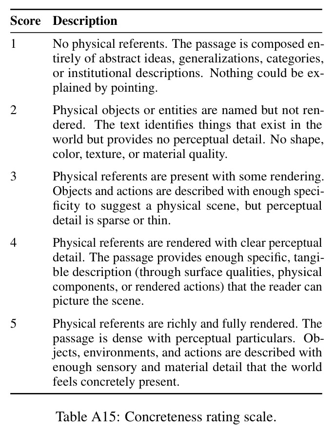 table_a15.jpg
