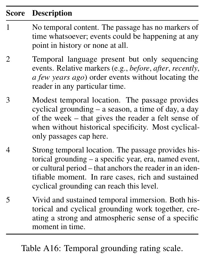 table_a16.jpg