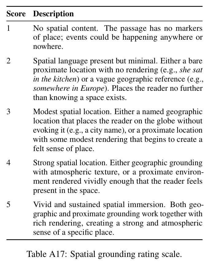 table_a17.jpg