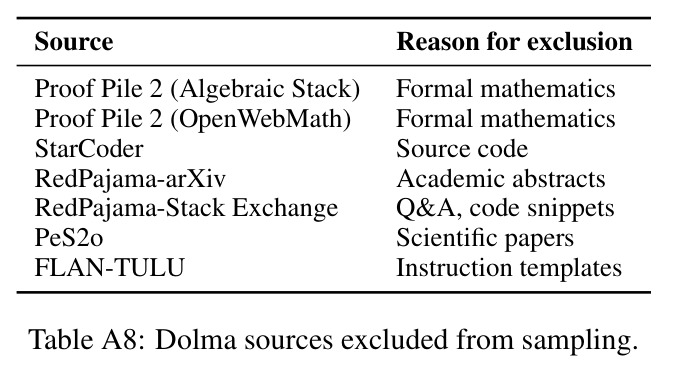 table_a8.jpg