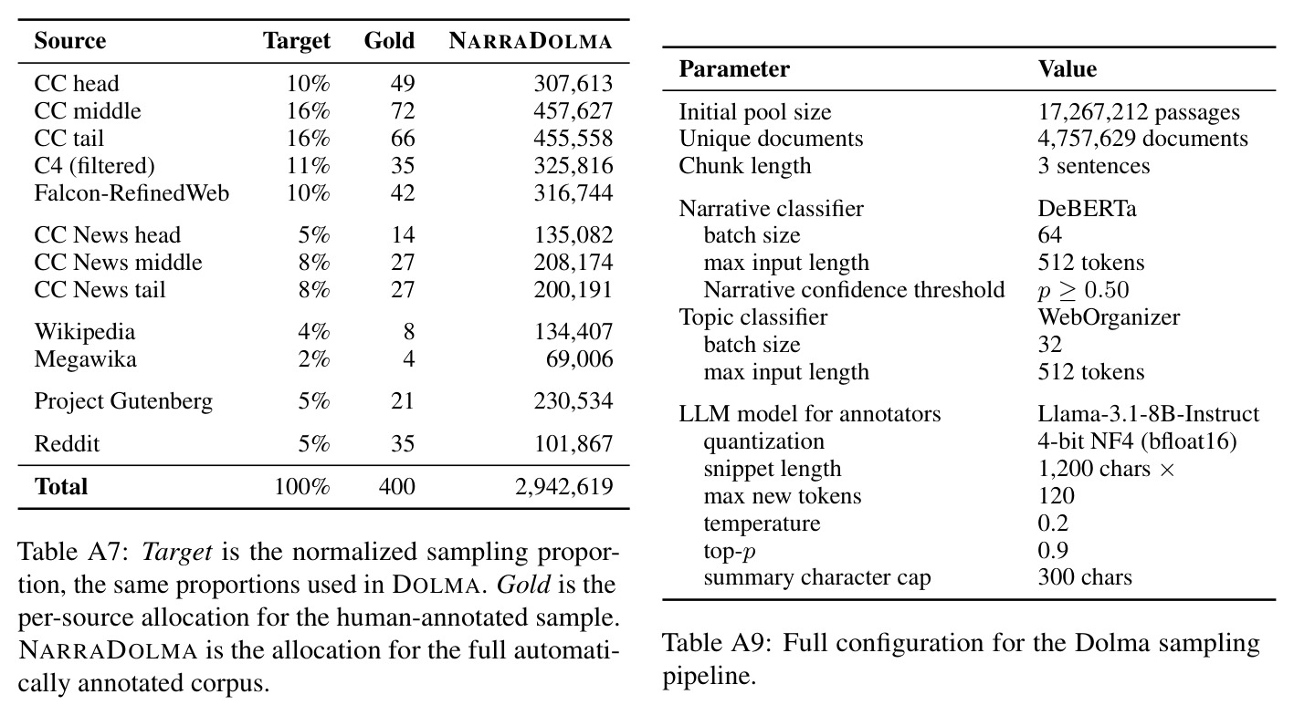 table_a9.jpg