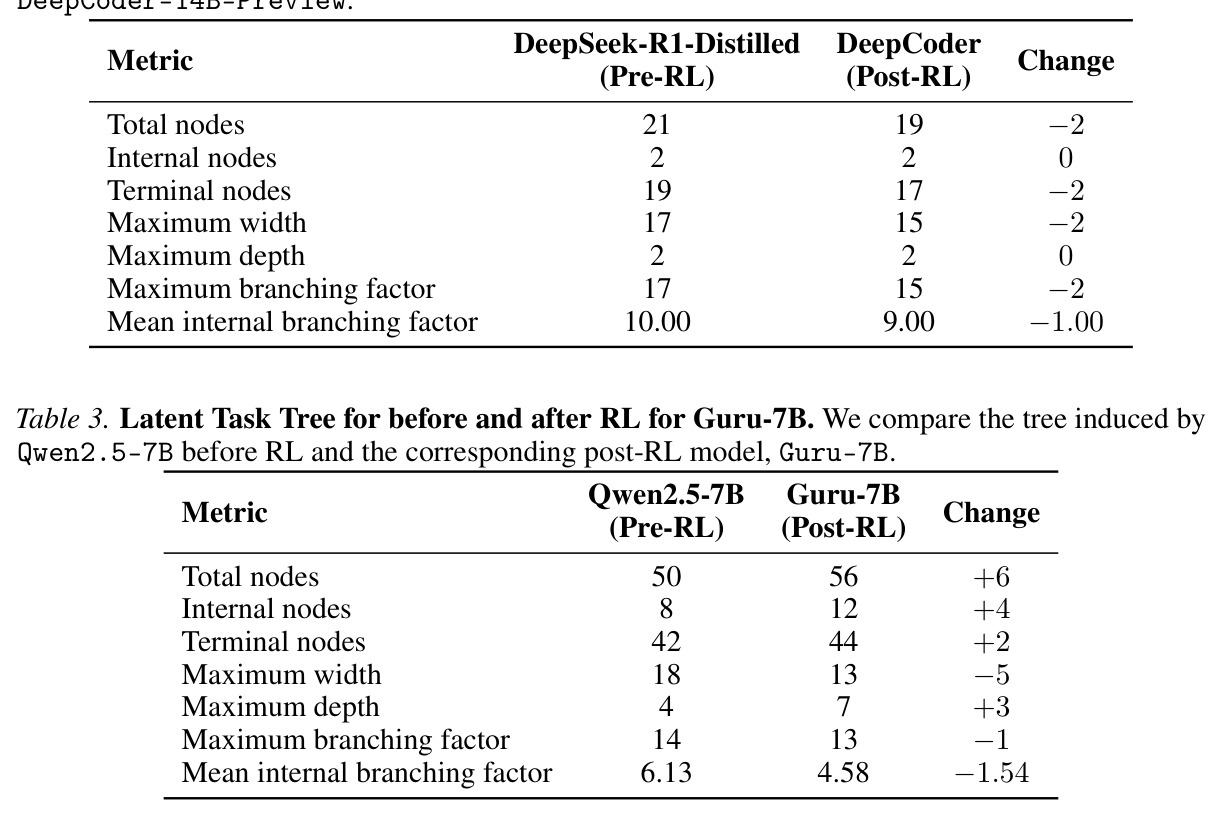 table_3..jpg