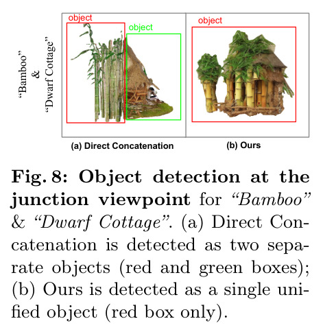 Object detection at the junction viewpoint for "Bamboo" & "Dwarf Cottage"