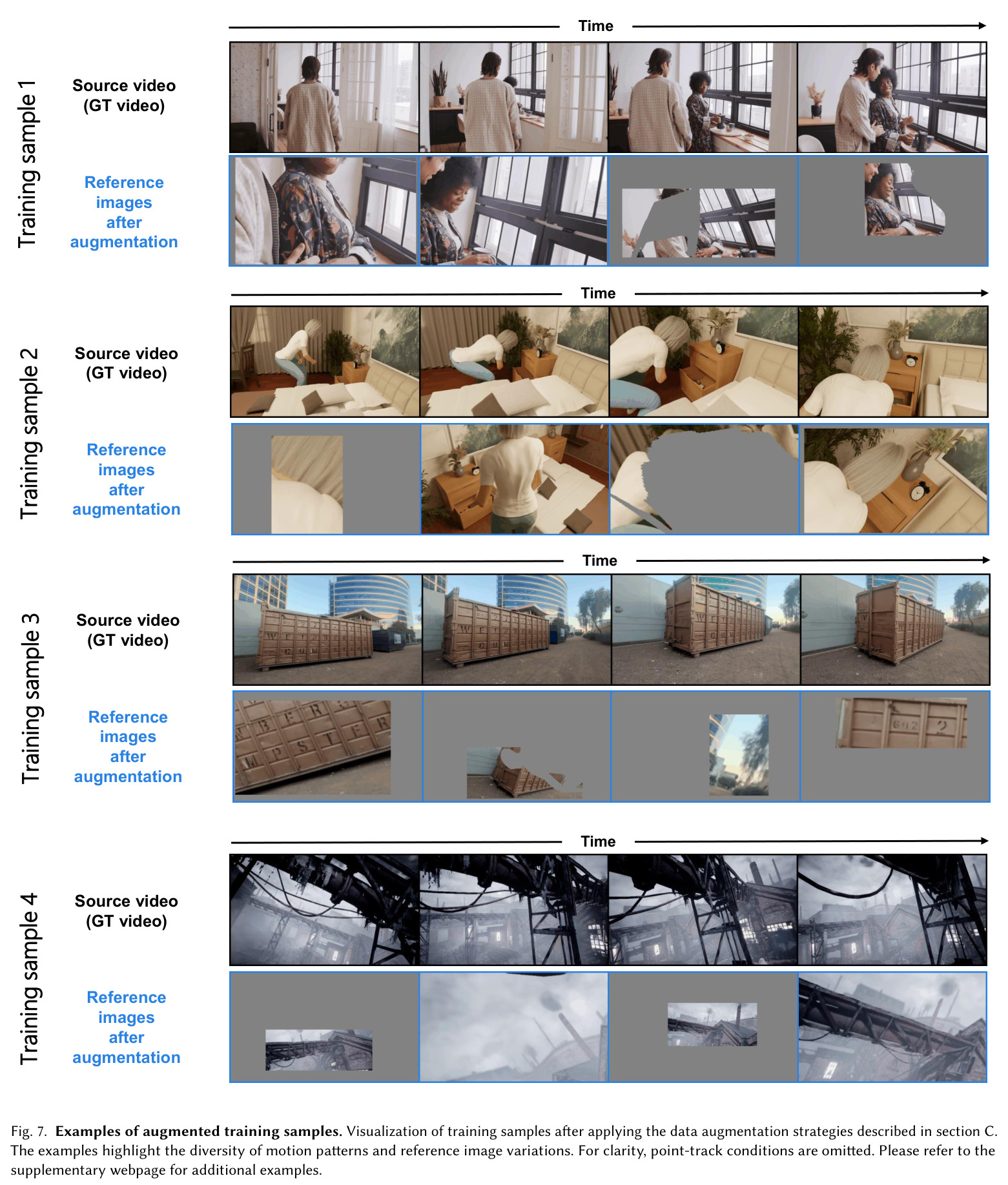 Details of the Go-with-the-Track pipeline. Go-with-the-Track is built upon the pre-trained video diffusion models Wan2.1/2.2-T2V [Wan 2025].
