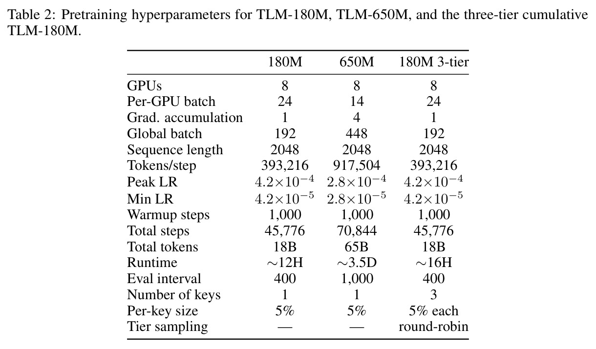table_2.jpg