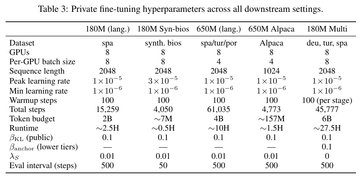 table_3.jpg
