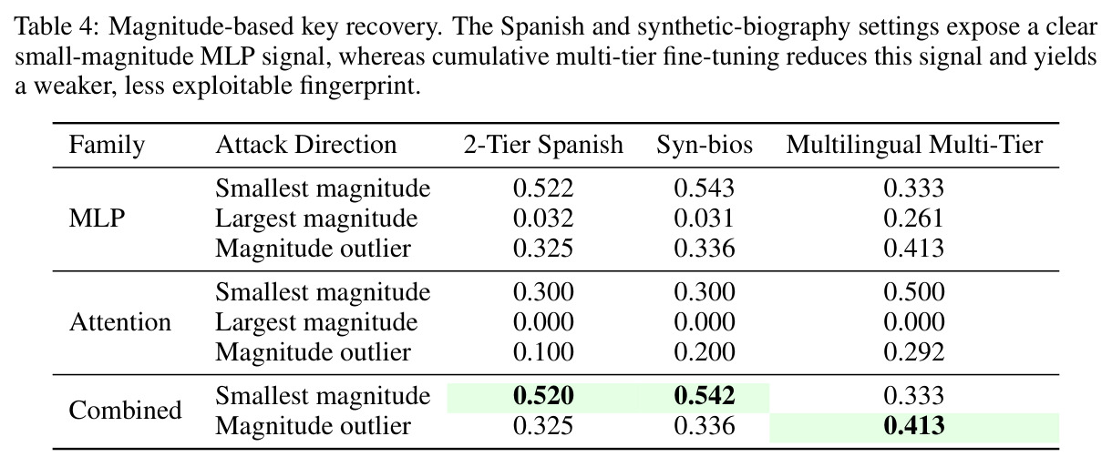 table_4.jpg