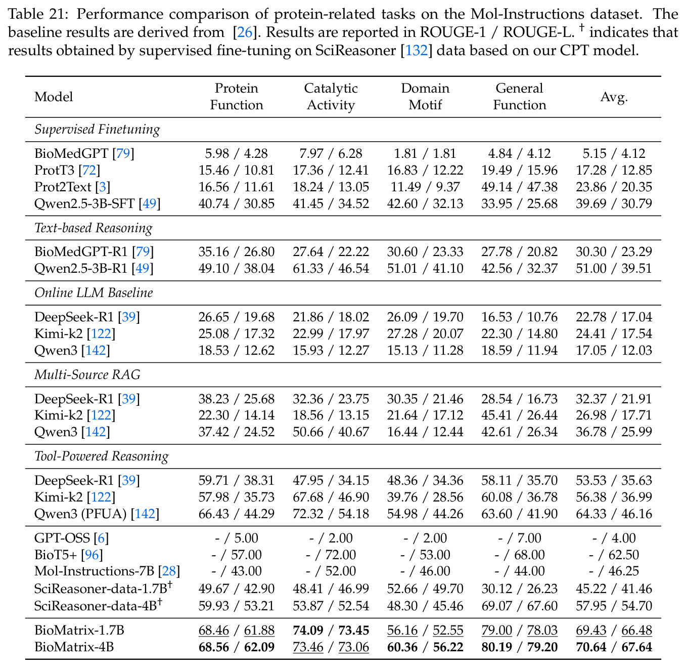 table_21.jpg