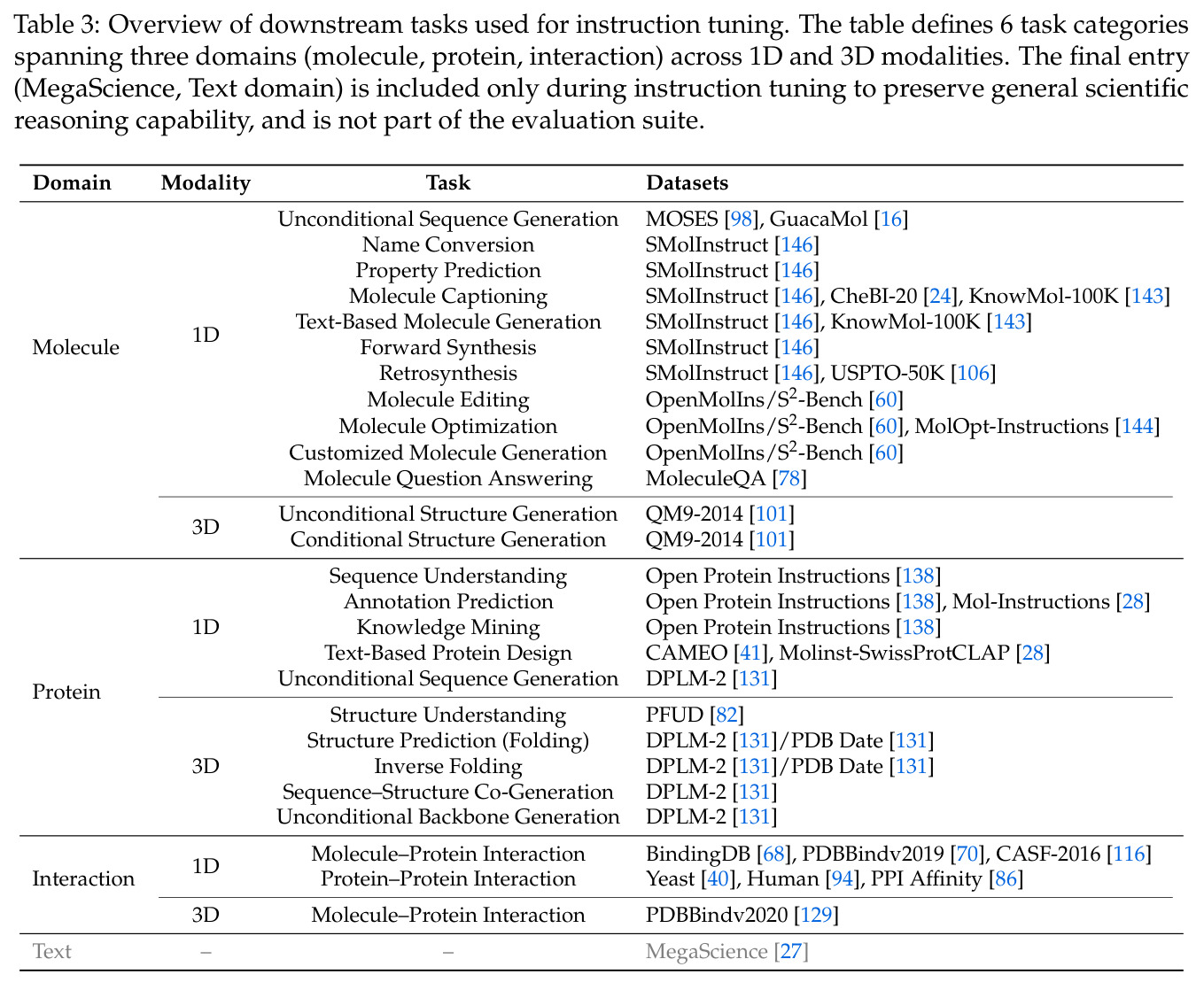 table_3.jpg