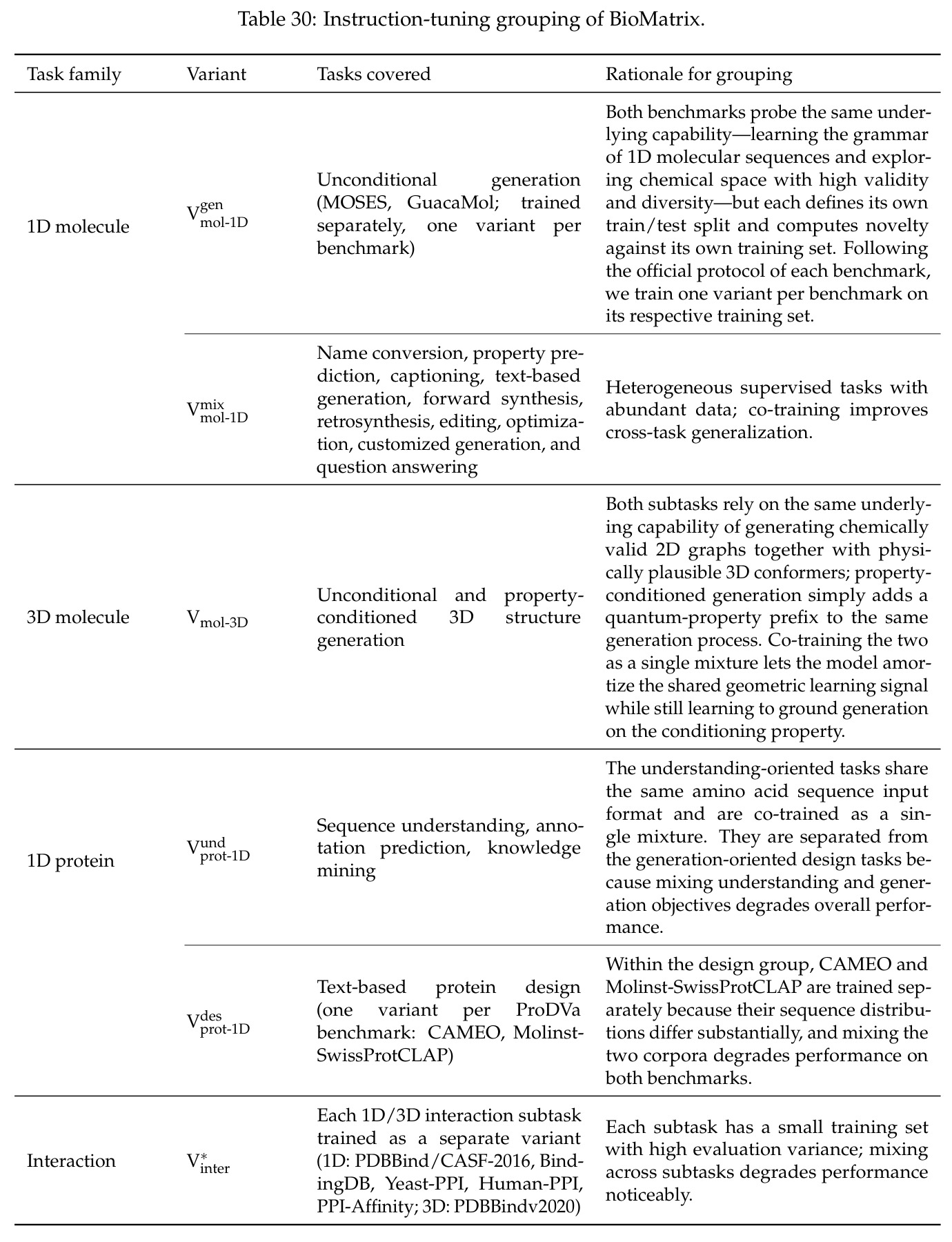 table_30.jpg