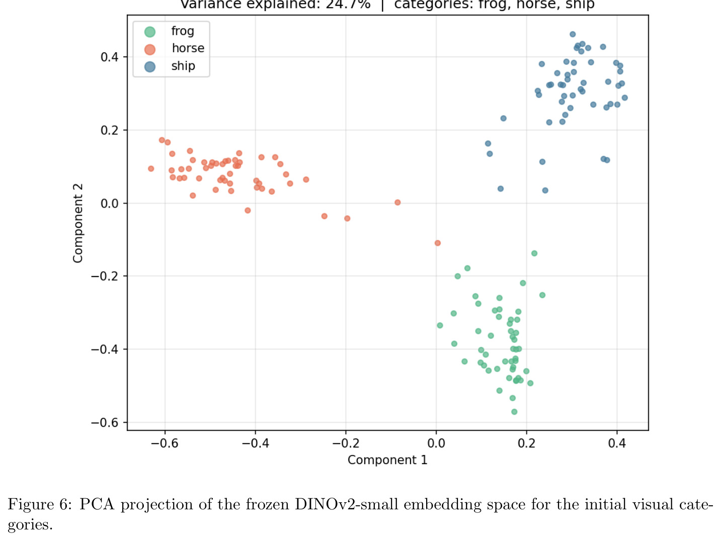 figure_6.jpg