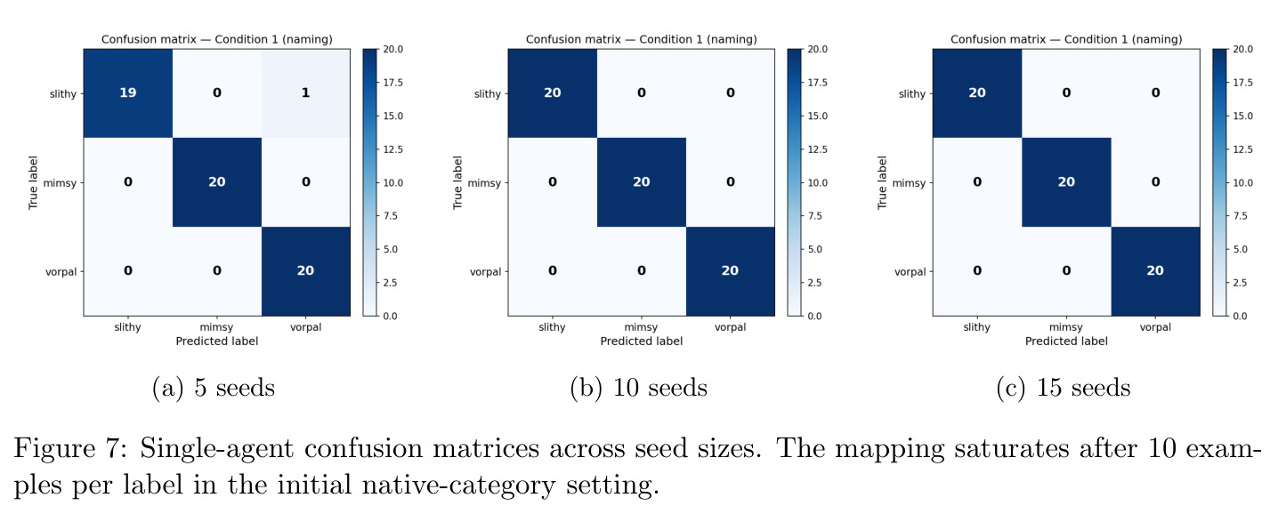 figure_7.jpg