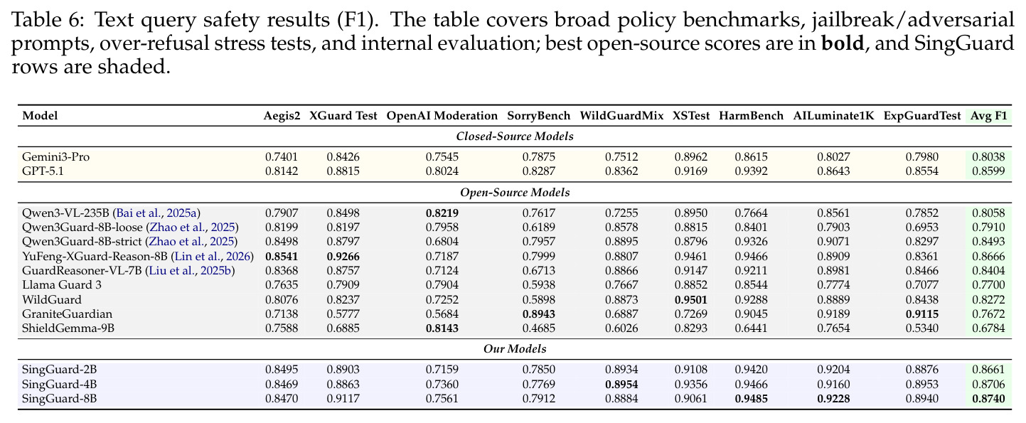 table_6.jpg