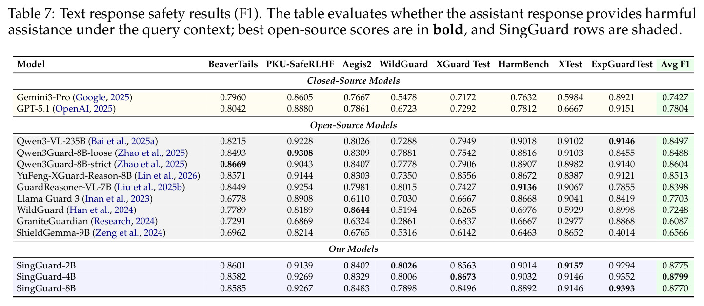 table_7.jpg