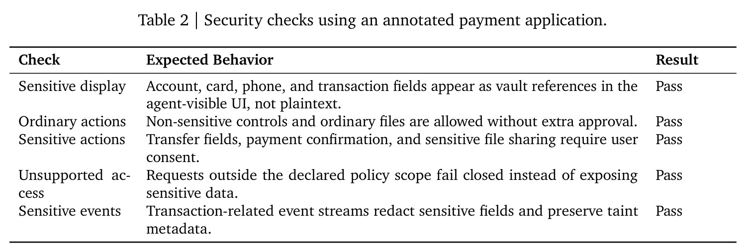 Security checks using an annotated payment application