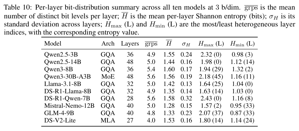 table_10.jpg
