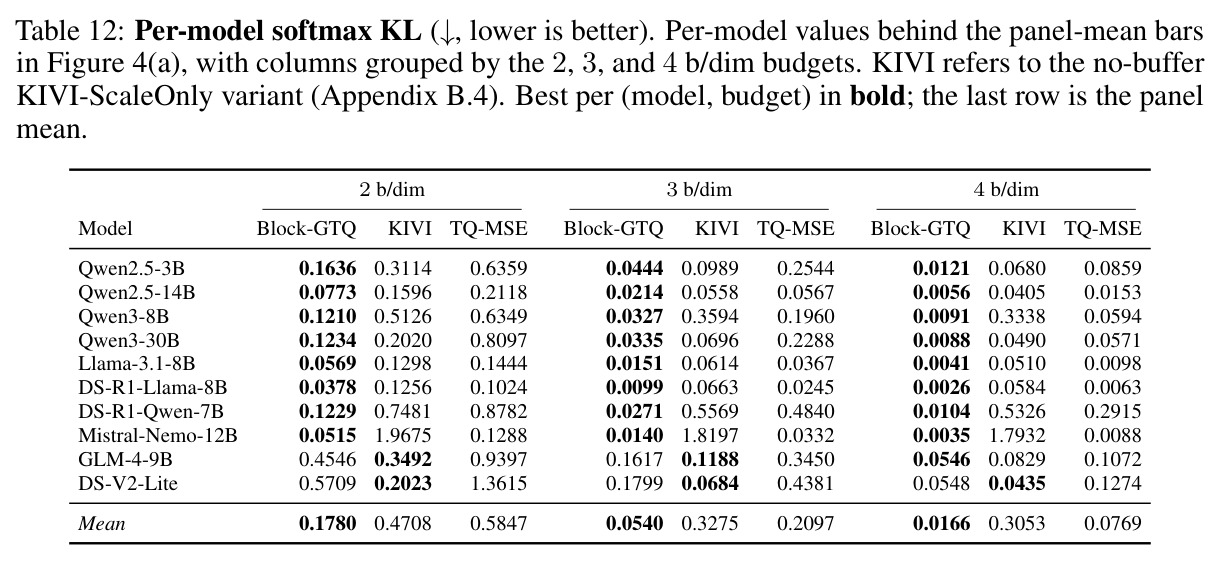 table_12.jpg