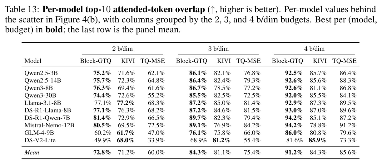 table_13.jpg
