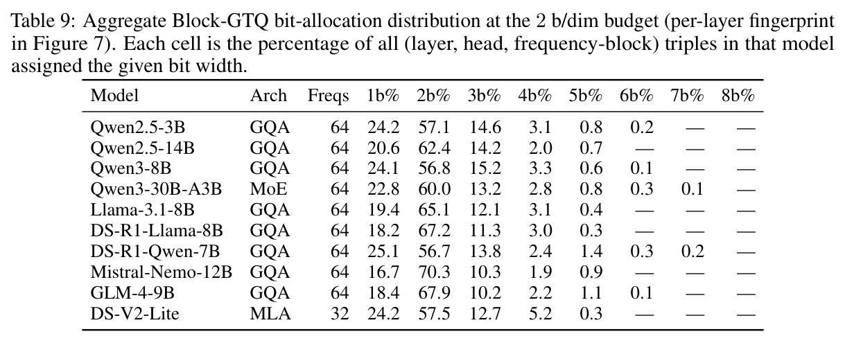table_9.jpg