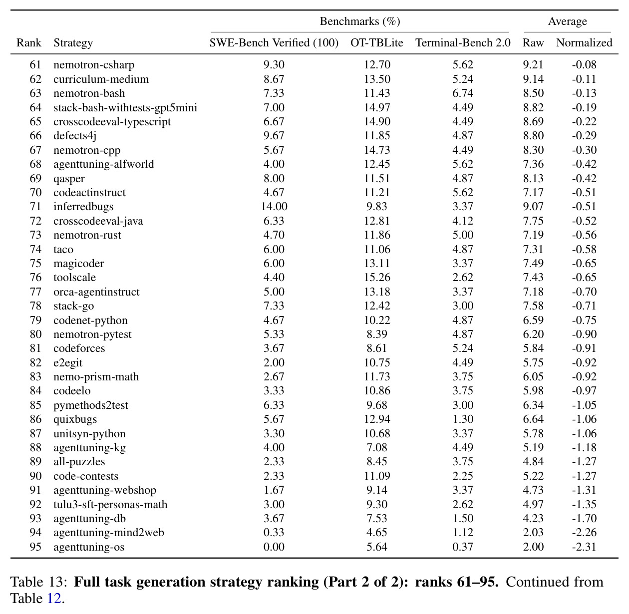 table_13.jpg