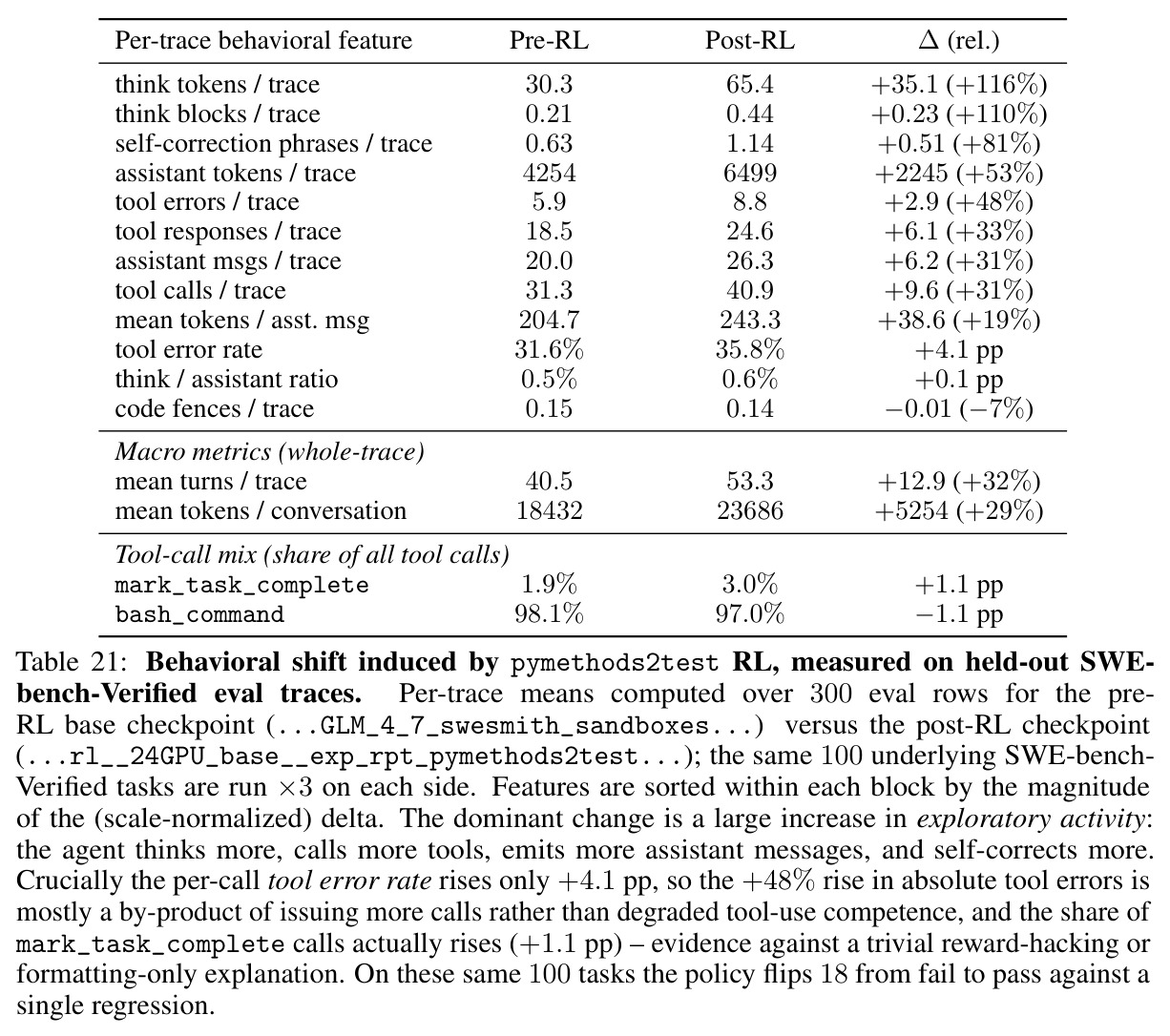 table_21.jpg