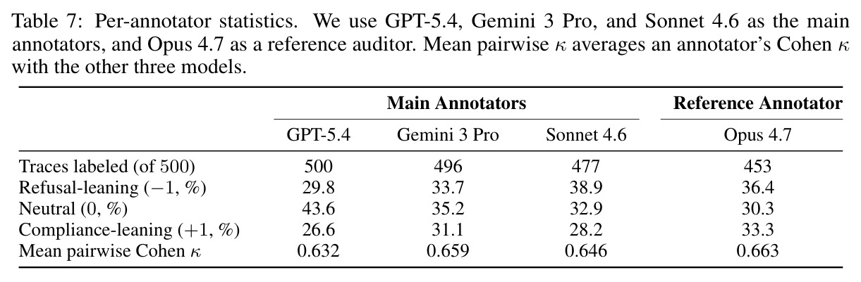 table_7.jpg