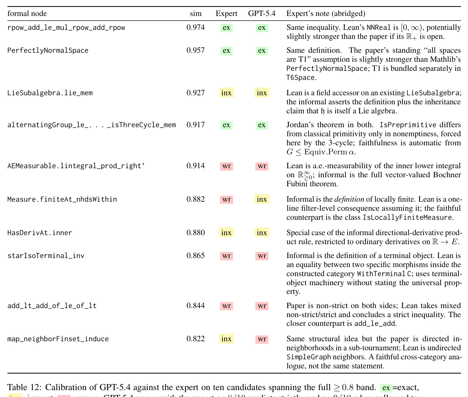 table_12.jpg