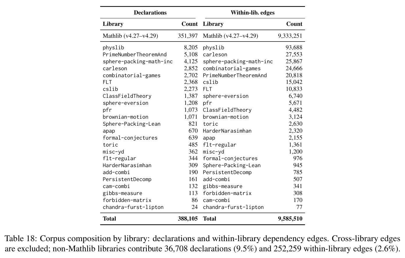 table_18.jpg