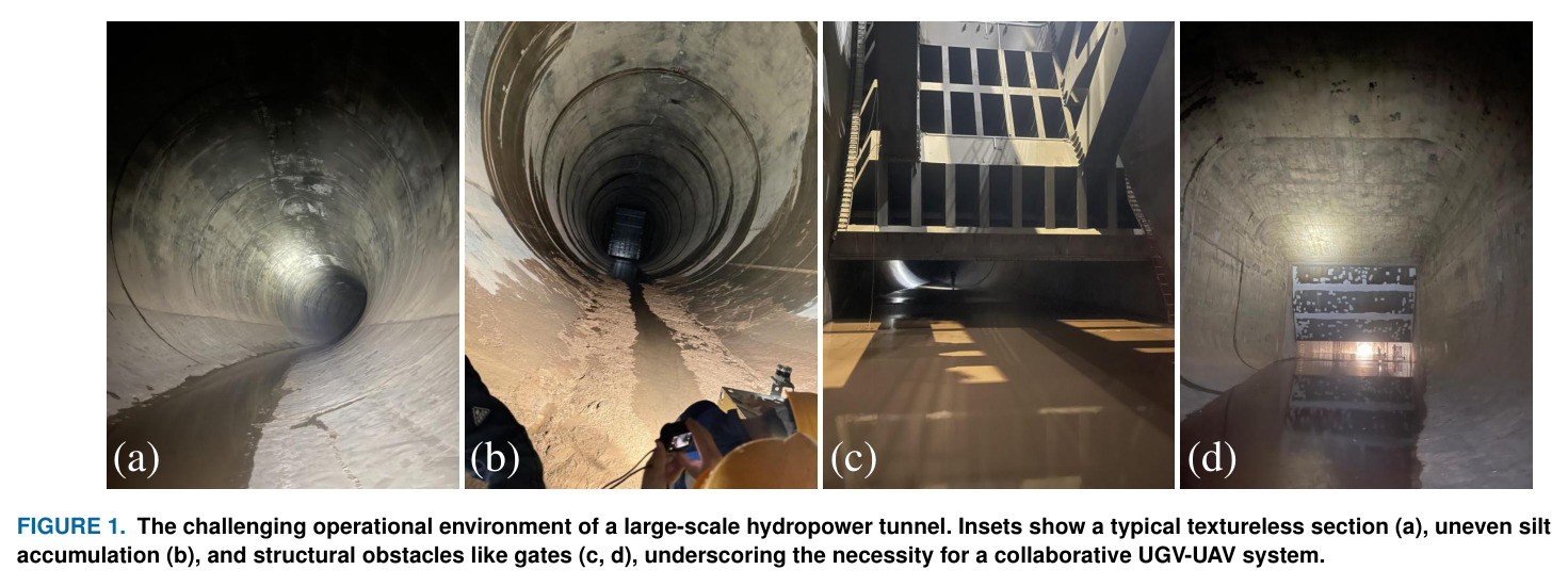 The challenging operational environment of a large-scale hydropower tunnel. Insets show a typical textureless section (a), uneven silt accumulation (b), and structural obstacles like gates (c, d), underscoring the necessity of a collaborative UGV-UAV system.