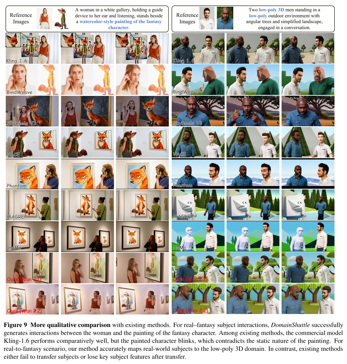 More qualitative comparison with existing methods.