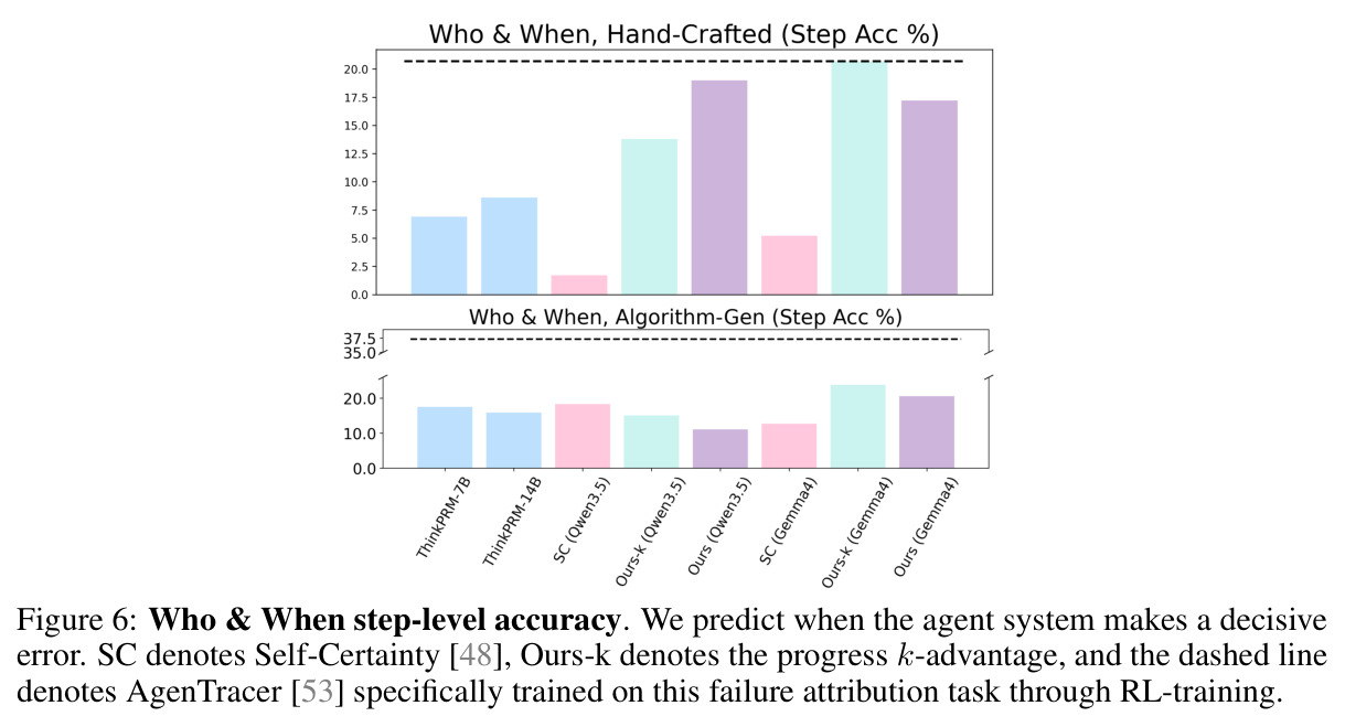 figure_6.jpg