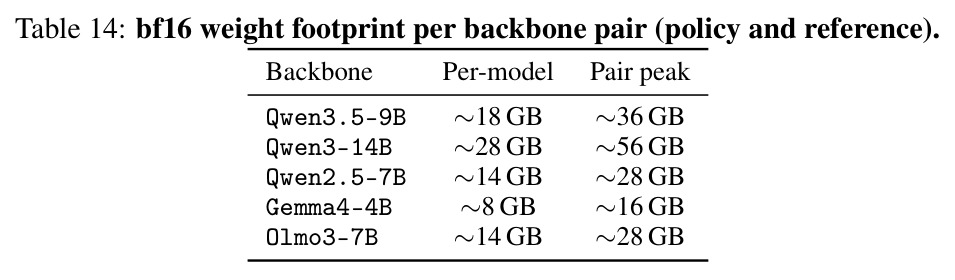 table_14.jpg