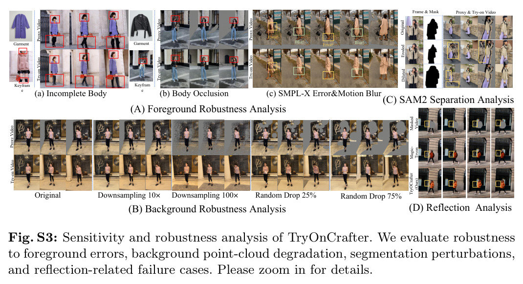 figure_s3.jpg