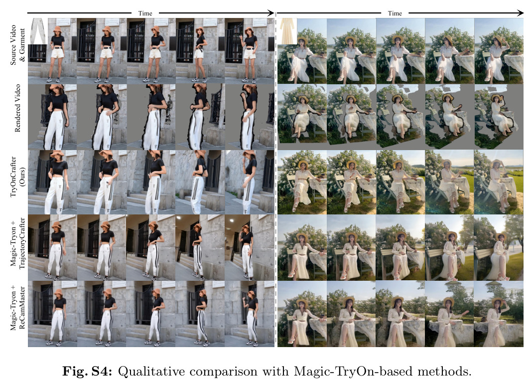 figure_s4.jpg