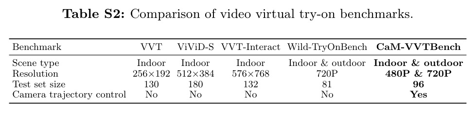 table_s2.jpg