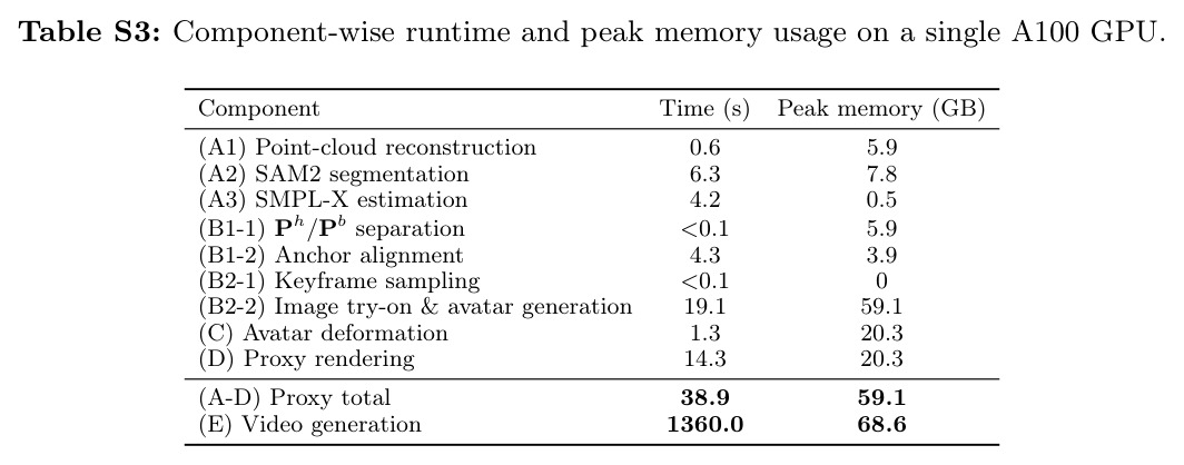 table_s3.jpg