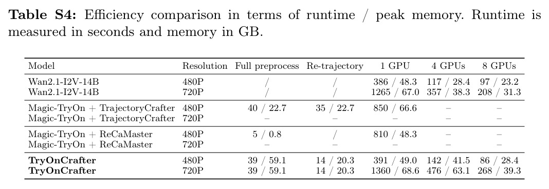 table_s4.jpg