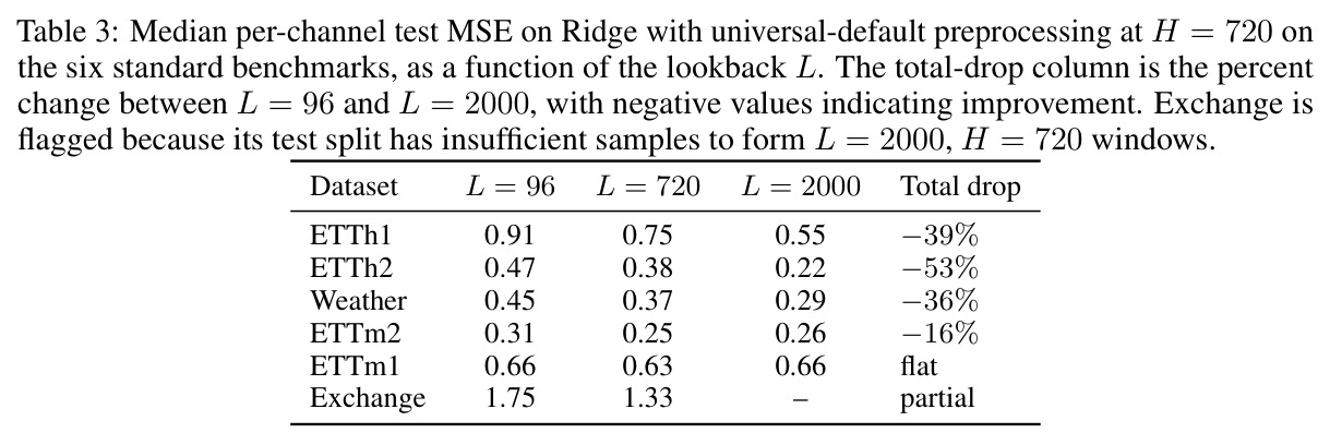 table_3.jpg