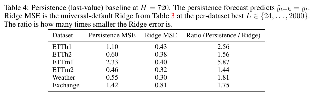 table_4.jpg