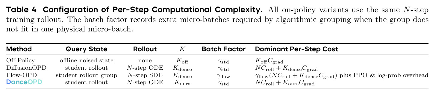 table_4.jpg
