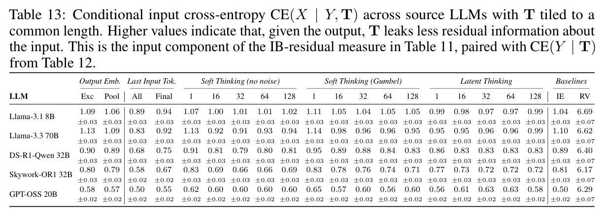 table_13.jpg