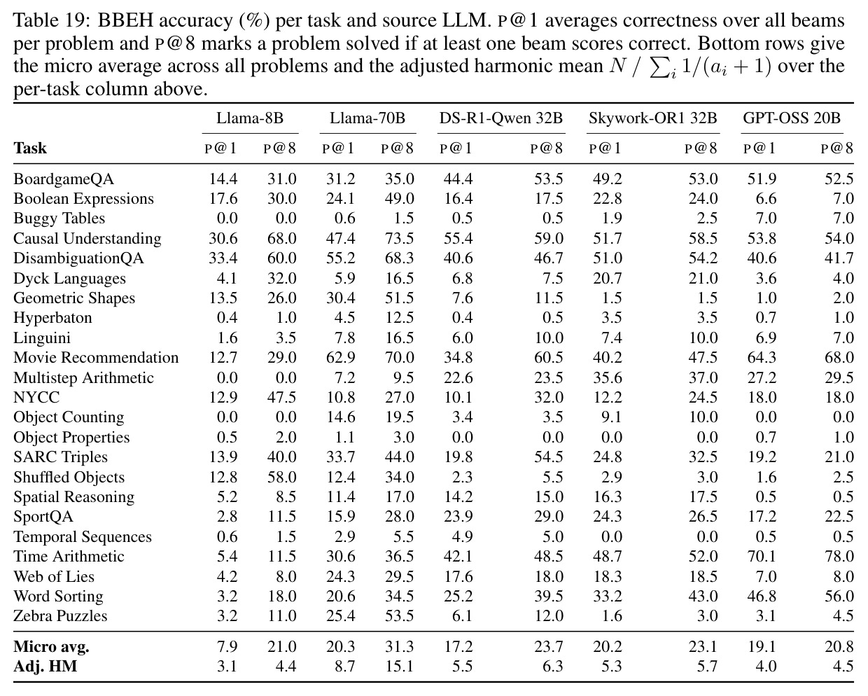 table_19.jpg