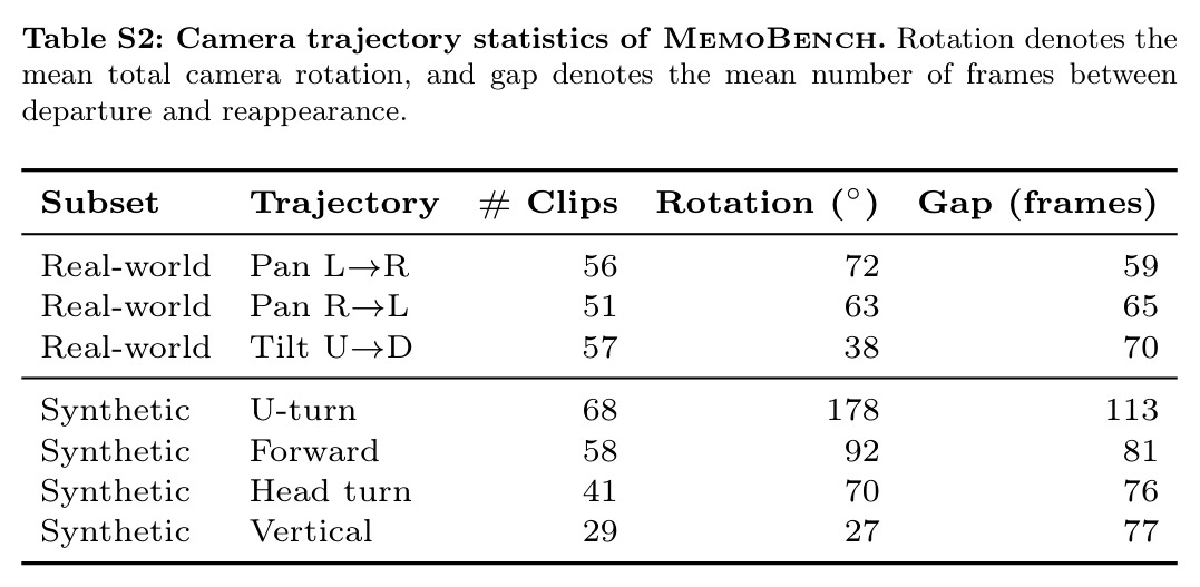 table_s2.jpg