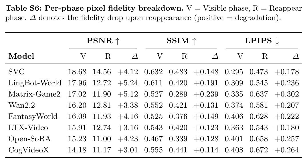 table_s6.jpg