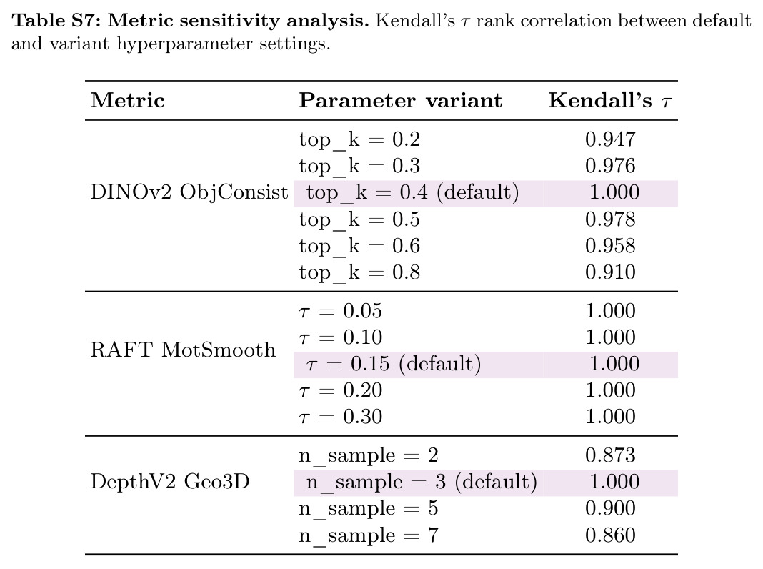 table_s7.jpg
