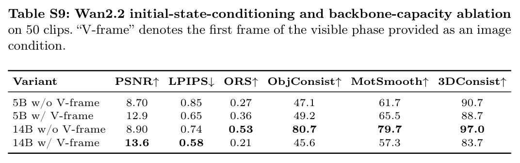 table_s9.jpg