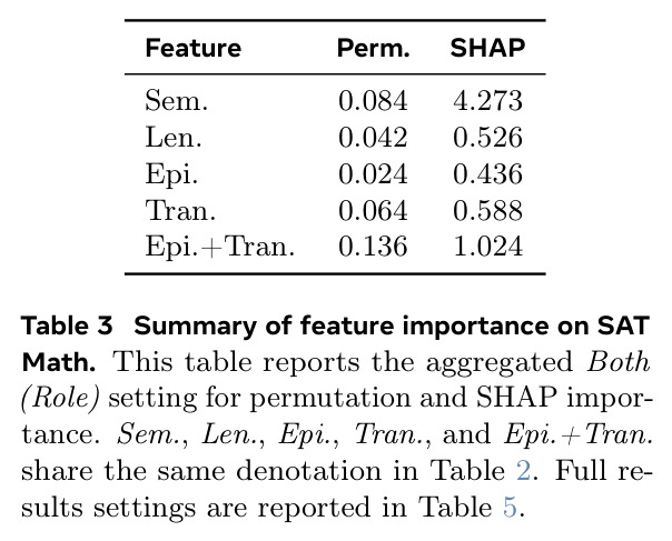table_3.jpg