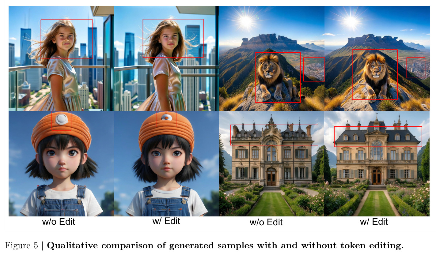 Qualitative comparison of generated samples with and without token editing.