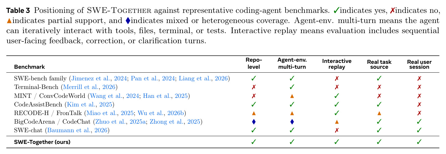table_3.jpg