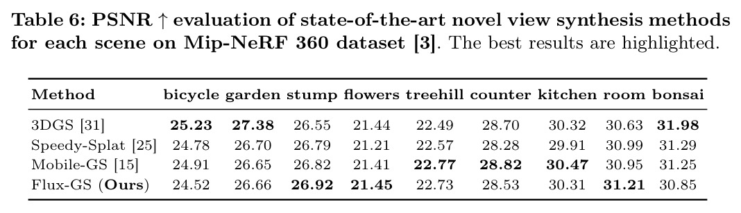 table_6.jpg